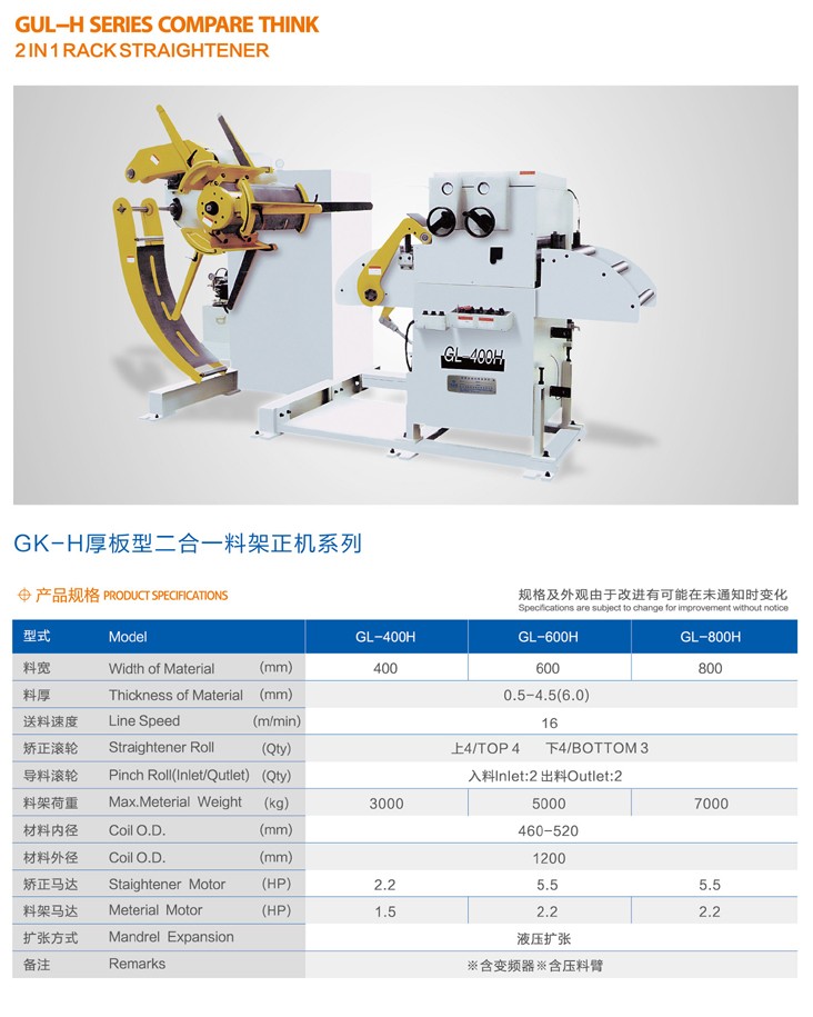 GL-H厚板型二合一料架矯正機(jī)系列