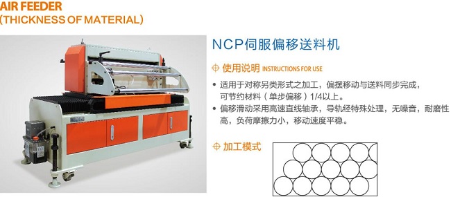 NC伺服送料機