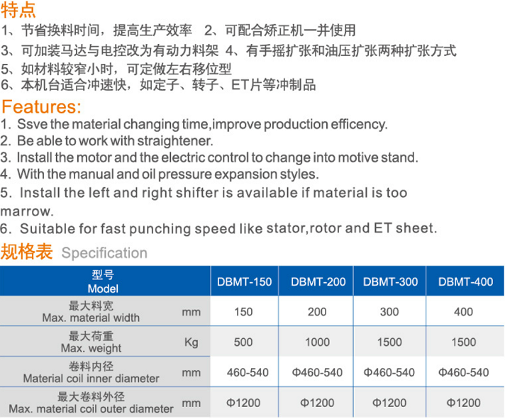 雙頭材料架