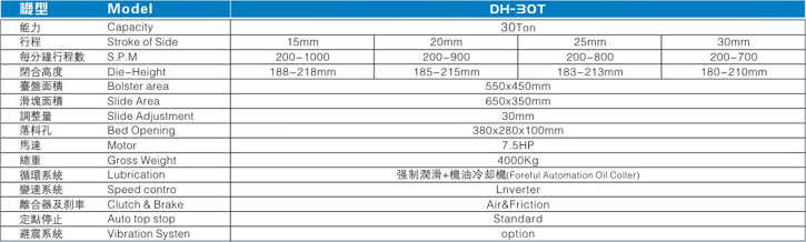 DH-30T 龍門式單點(diǎn)高速自動沖床